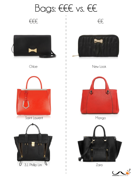 designer bags cheap vs expensive